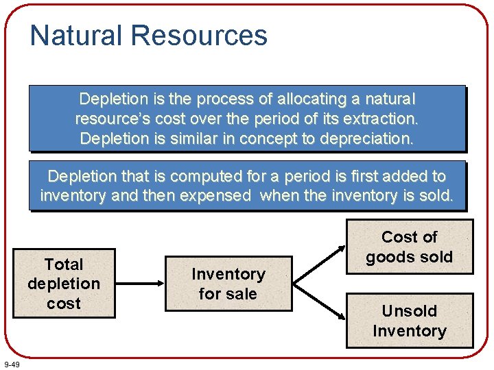Natural Resources Depletion is the process of allocating a natural resource’s cost over the