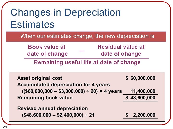Changes in Depreciation Estimates When our estimates change, the new depreciation is: Book value
