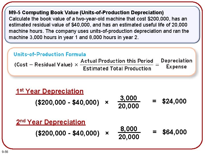 M 9 -5 Computing Book Value (Units-of-Production Depreciation) Calculate the book value of a