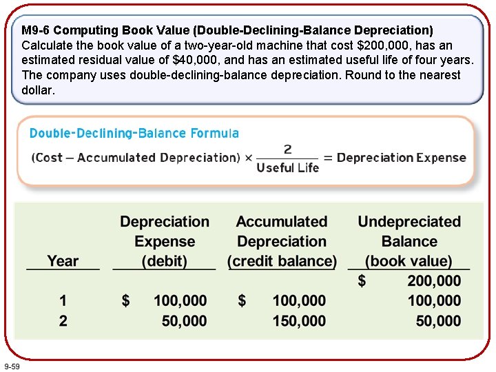 M 9 -6 Computing Book Value (Double-Declining-Balance Depreciation) Calculate the book value of a