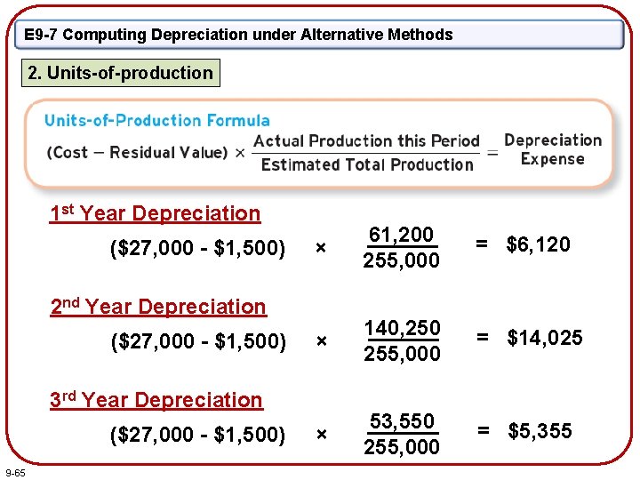 E 9 -7 Computing Depreciation under Alternative Methods 2. Units-of-production 1 st Year Depreciation