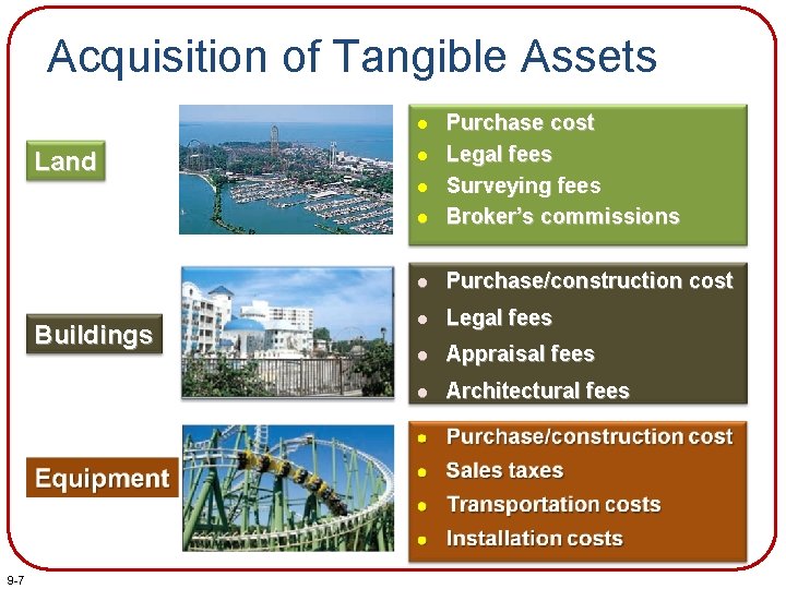 Acquisition of Tangible Assets l Purchase cost Legal fees Surveying fees Broker’s commissions l