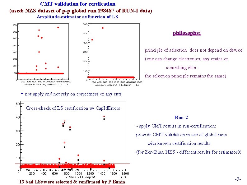 CMT validation for certiication (used: NZS dataset of p-p global run 198487 of RUN-I