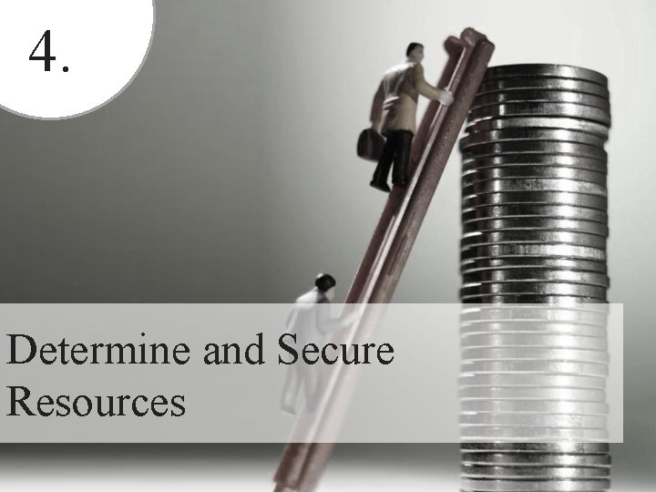 4. Determine and Secure Resources 