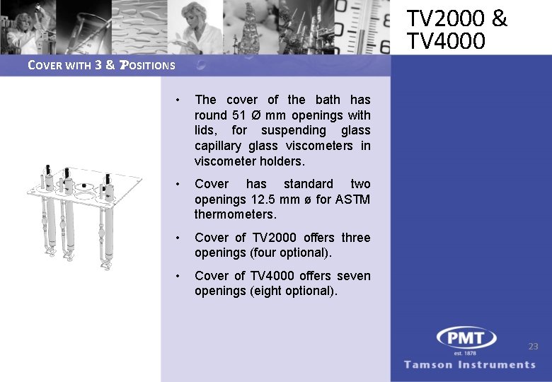 TV 2000 & TV 4000 COVER WITH 3 & 7 POSITIONS • The cover