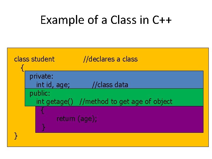 Example of a Class in C++ class student //declares a class { private: int