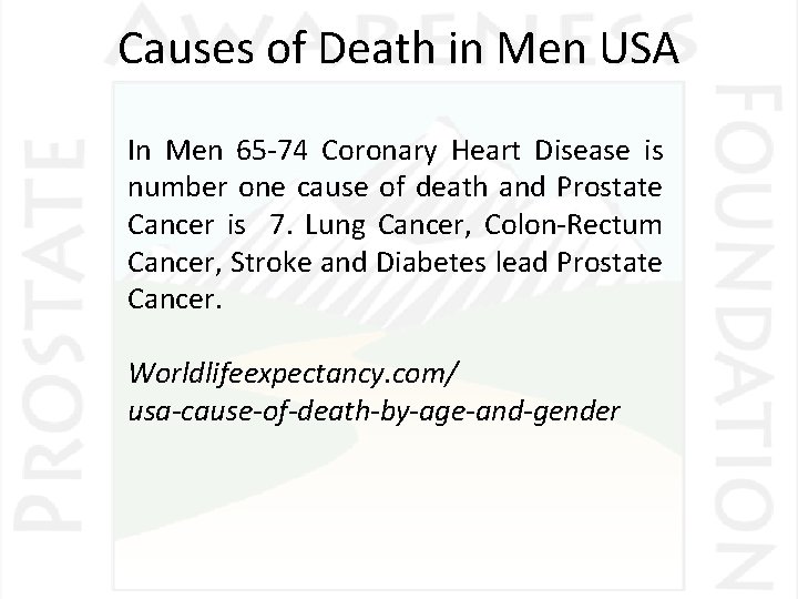Causes of Death in Men USA In Men 65 -74 Coronary Heart Disease is