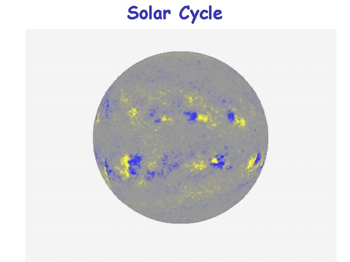 Solar Cycle 