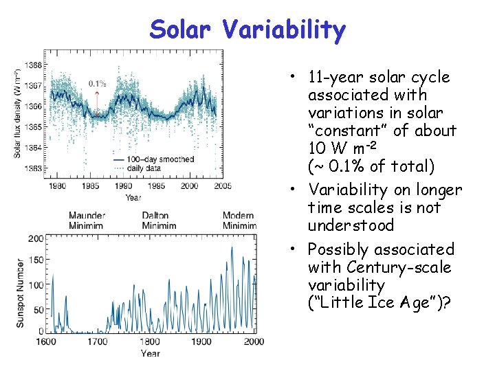 Solar Variability • 11 -year solar cycle associated with variations in solar “constant” of