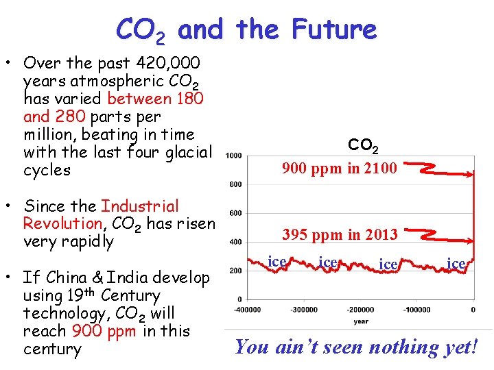 CO 2 and the Future • Over the past 420, 000 years atmospheric CO