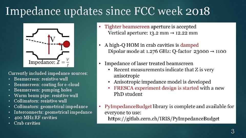 Impedance updates since FCC week 2018 V I Currently included impedance sources: • Beamscreen: