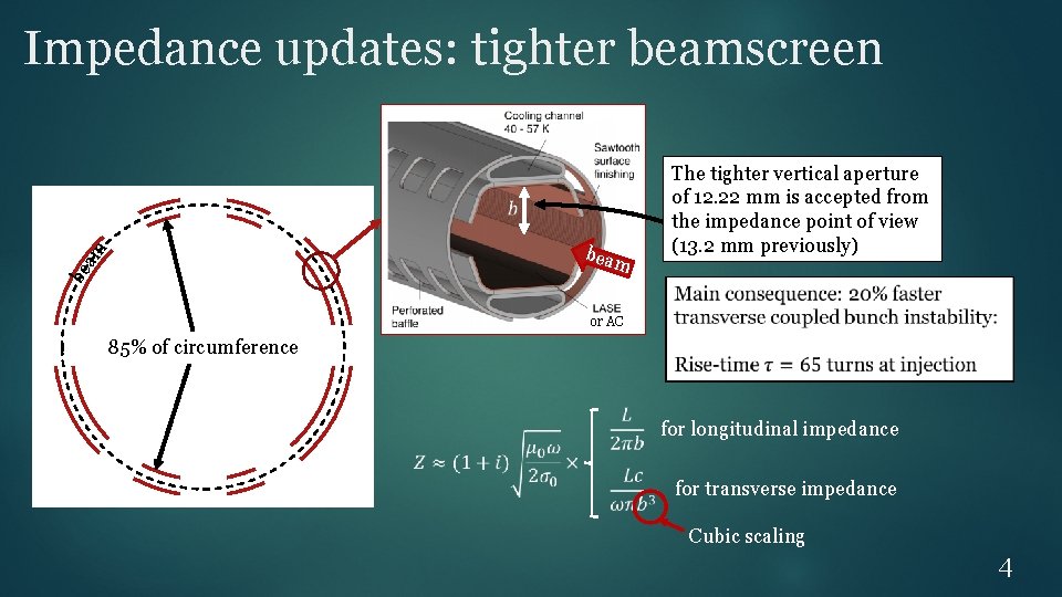 Impedance updates: tighter beamscreen be am beam The tighter vertical aperture of 12. 22
