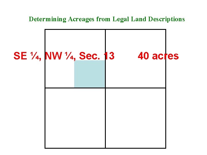Determining Acreages from Legal Land Descriptions SE ¼, NW ¼, Sec. 13 40 acres