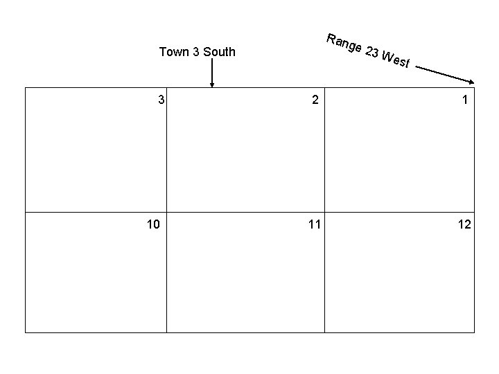 Ran ge 2 Town 3 South 3 10 3 W est 2 1 11