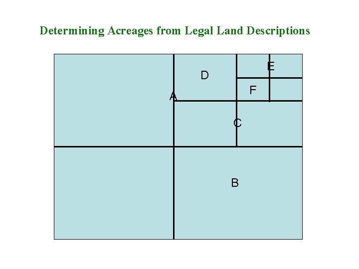 Determining Acreages from Legal Land Descriptions E D F A C B 