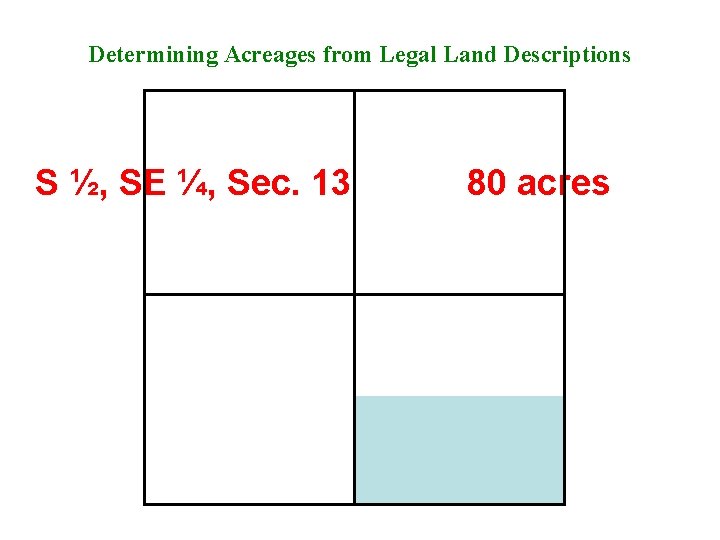 Determining Acreages from Legal Land Descriptions S ½, SE ¼, Sec. 13 80 acres