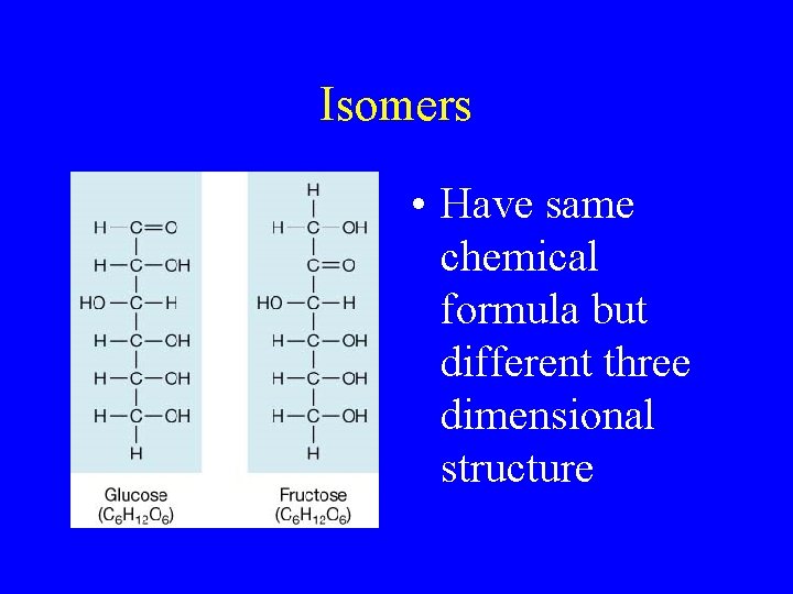 Isomers • Have same chemical formula but different three dimensional structure 