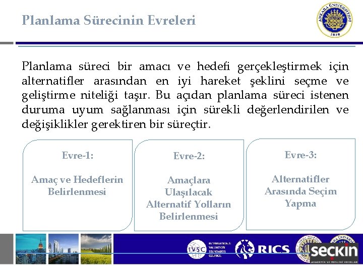 Planlama Sürecinin Evreleri Planlama süreci bir amacı ve hedefi gerçekleştirmek için alternatifler arasından en