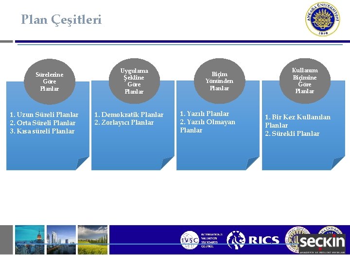 Plan Çeşitleri Sürelerine Göre Planlar 1. Uzun Süreli Planlar 2. Orta Süreli Planlar 3.