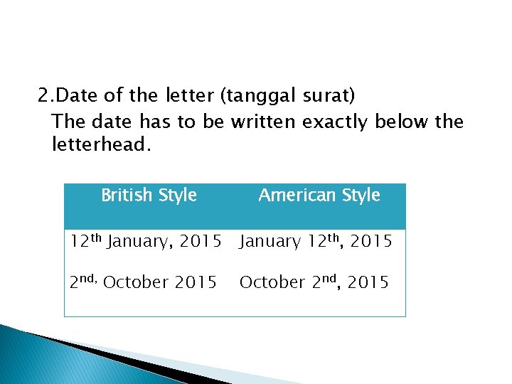 2. Date of the letter (tanggal surat) The date has to be written exactly