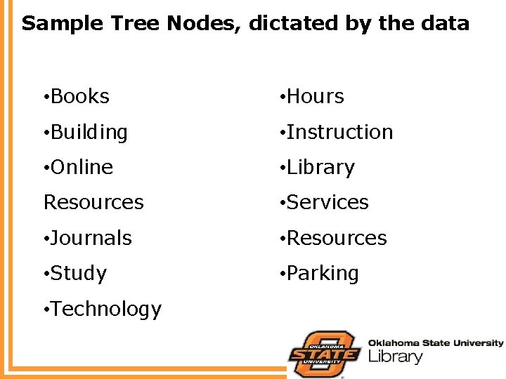 Sample Tree Nodes, dictated by the data • Books • Hours • Building •