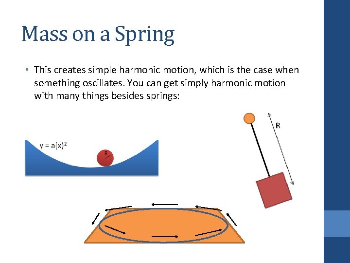 Mass on a Spring • This creates simple harmonic motion, which is the case