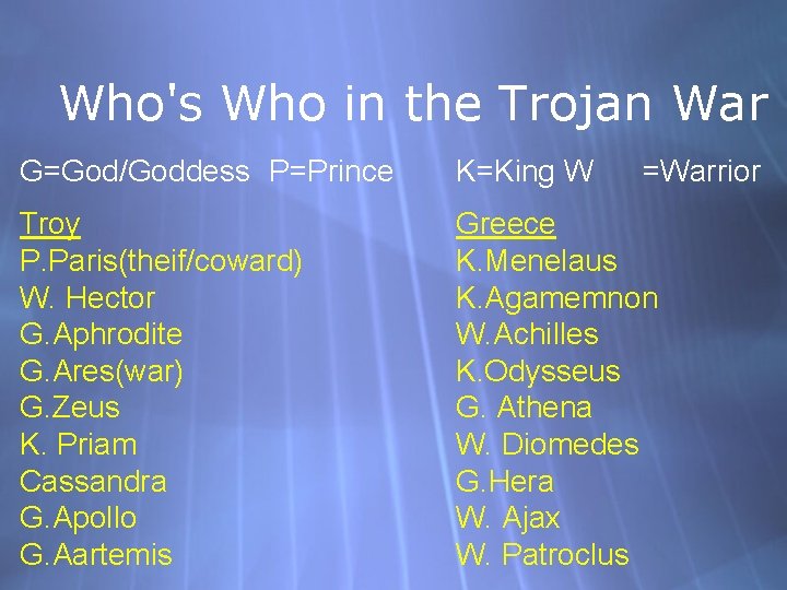 Who's Who in the Trojan War G=God/Goddess P=Prince K=King W =Warrior Troy P. Paris(theif/coward)