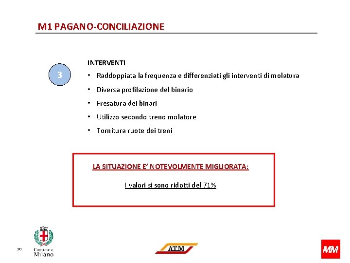 M 1 PAGANO-CONCILIAZIONE INTERVENTI 3 • Raddoppiata la frequenza e differenziati gli interventi di