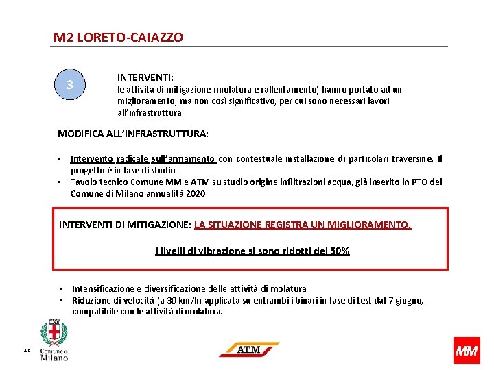 M 2 LORETO-CAIAZZO 3 INTERVENTI: le attività di mitigazione (molatura e rallentamento) hanno portato