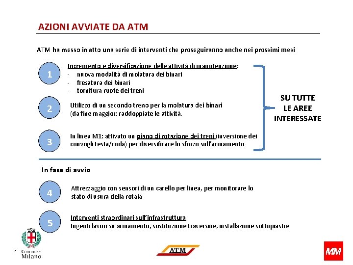 AZIONI AVVIATE DA ATM ha messo in atto una serie di interventi che proseguiranno