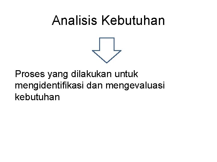 Analisis Kebutuhan Proses yang dilakukan untuk mengidentifikasi dan mengevaluasi kebutuhan 