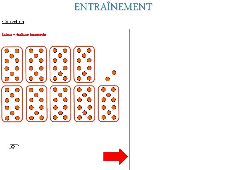 Correction ENTRAÎNEMENT 20+20+12 Intrus = écriture incorrecte 29 90+2 75, c’est 60+15 9 d