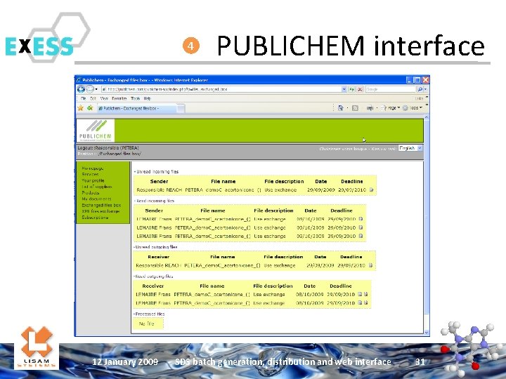4 12 January 2009 PUBLICHEM interface SDS batch generation, distribution and web interface 31