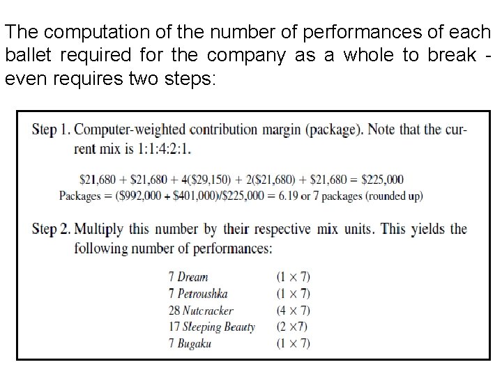 The computation of the number of performances of each ballet required for the company