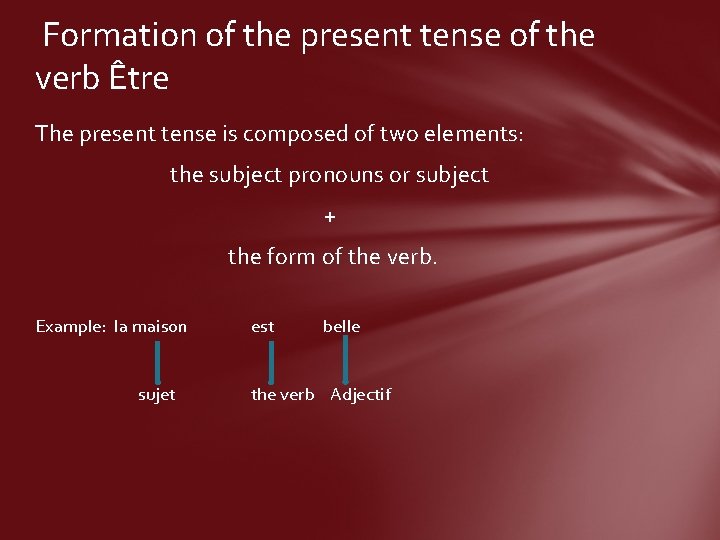 Formation of the present tense of the verb Être The present tense is composed