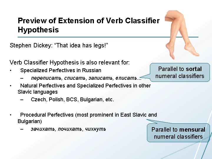 Preview of Extension of Verb Classifier Hypothesis Stephen Dickey: “That idea has legs!” Verb