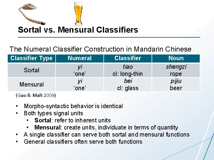 Sortal vs. Mensural Classifiers The Numeral Classifier Construction in Mandarin Chinese Classifier Type Sortal