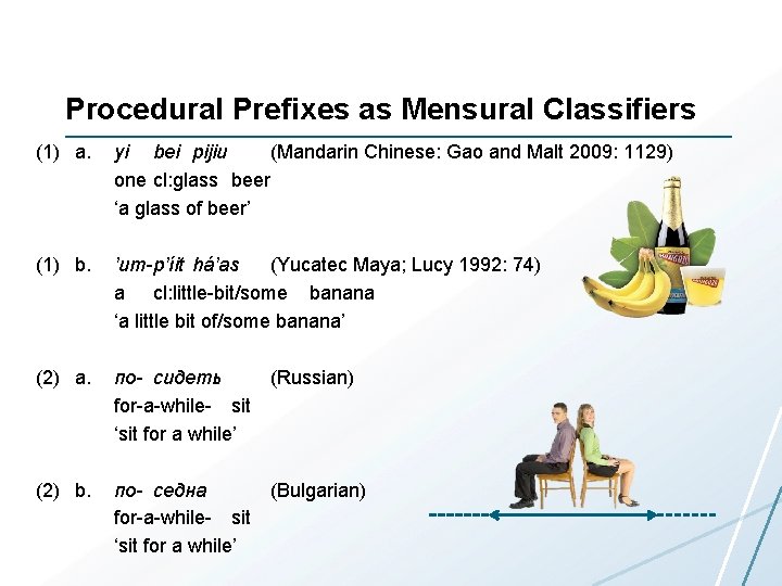 Procedural Prefixes as Mensural Classifiers (1) a. yi bei pijiu (Mandarin Chinese: Gao and