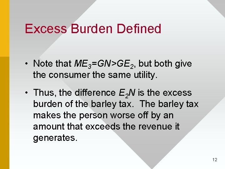 Excess Burden Defined • Note that ME 3=GN>GE 2, but both give the consumer