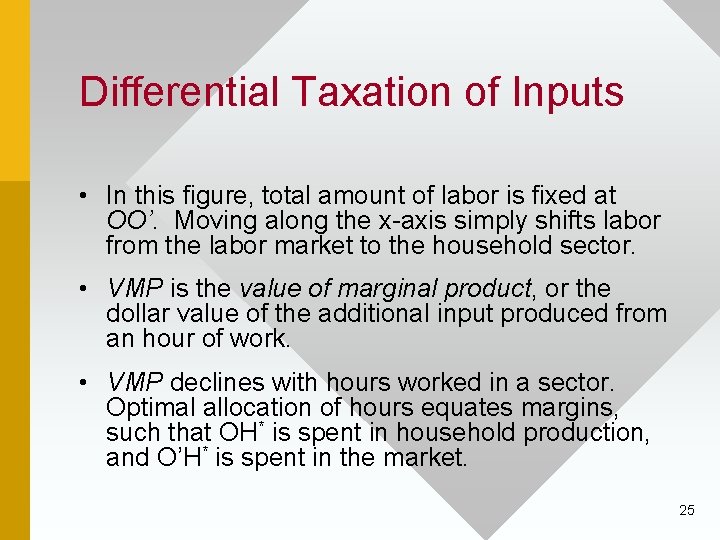 Differential Taxation of Inputs • In this figure, total amount of labor is fixed