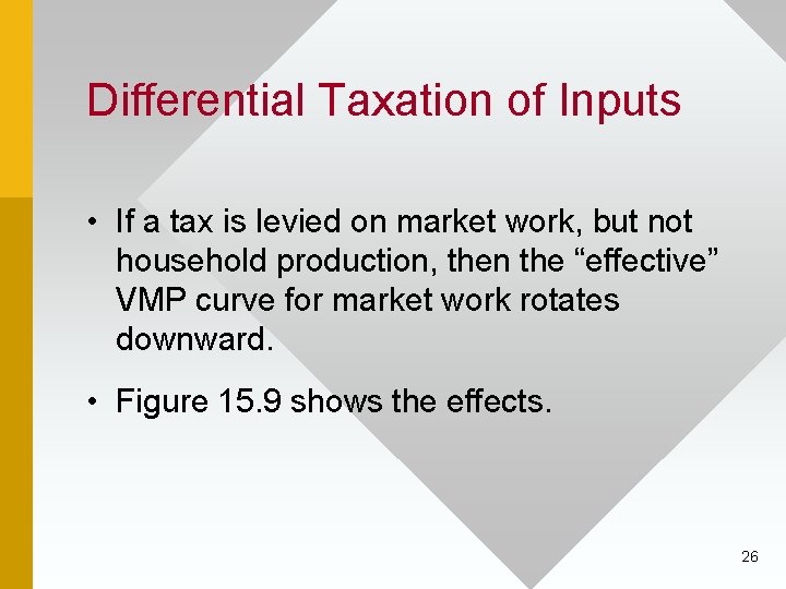 Differential Taxation of Inputs • If a tax is levied on market work, but