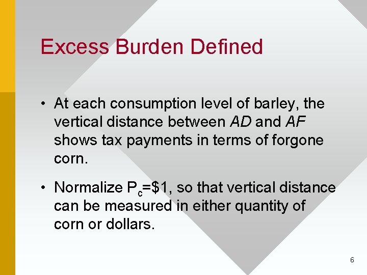 Excess Burden Defined • At each consumption level of barley, the vertical distance between
