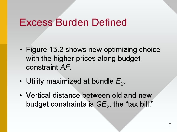 Excess Burden Defined • Figure 15. 2 shows new optimizing choice with the higher