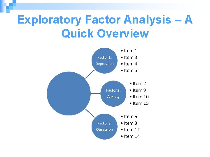 Exploratory Factor Analysis – A Quick Overview 40 