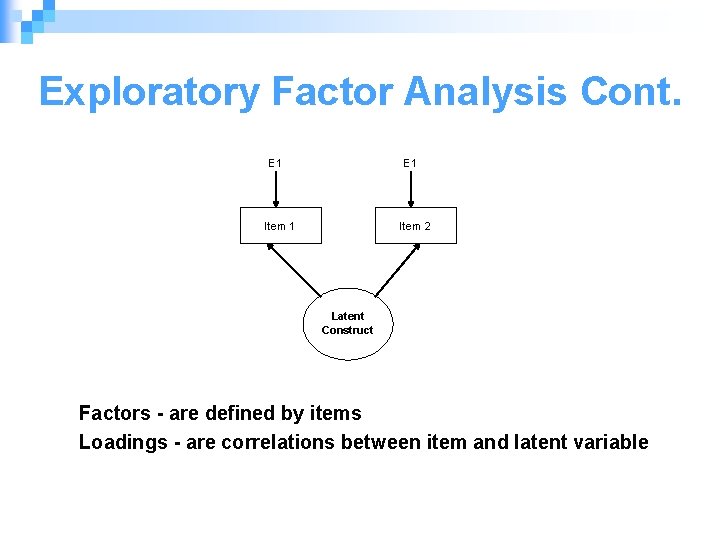 Exploratory Factor Analysis Cont. E 1 Item 2 Latent Construct Factors - are defined