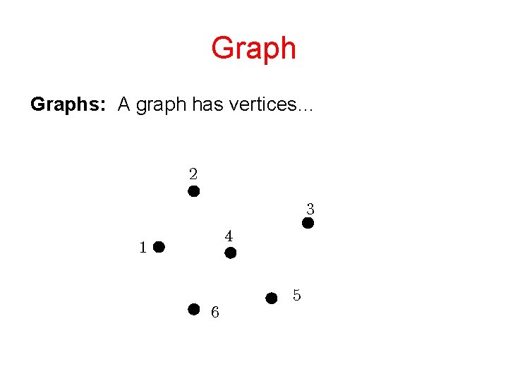 Graphs: A graph has vertices… 