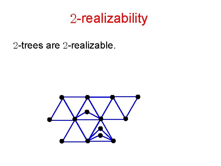  -realizability -trees are -realizable. 