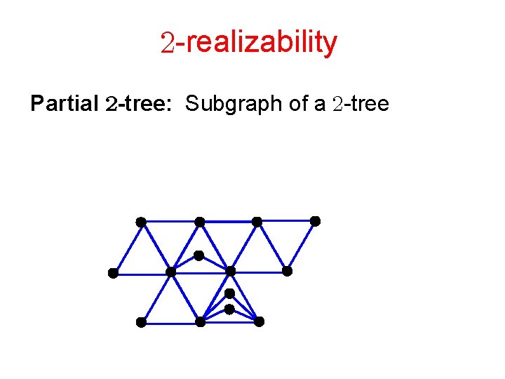  -realizability Partial -tree: Subgraph of a -tree 