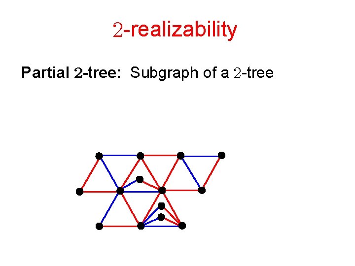  -realizability Partial -tree: Subgraph of a -tree 