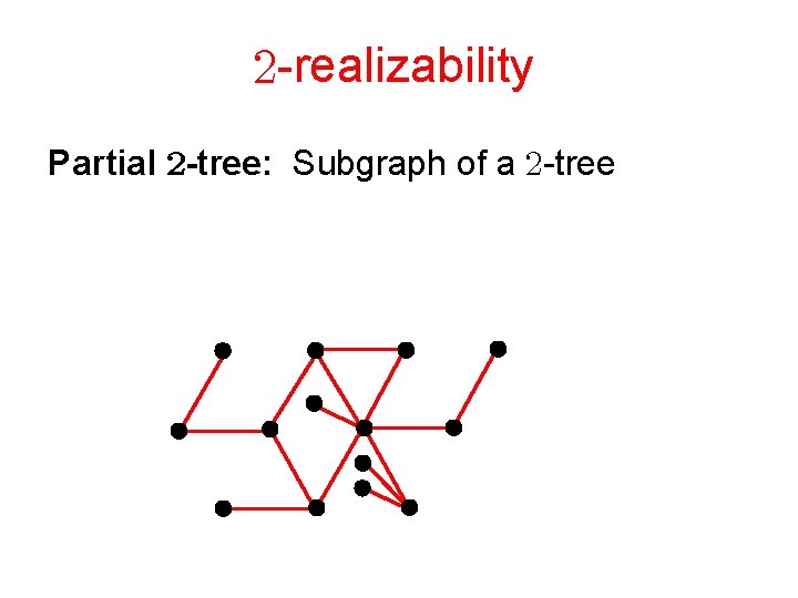  -realizability Partial -tree: Subgraph of a -tree 